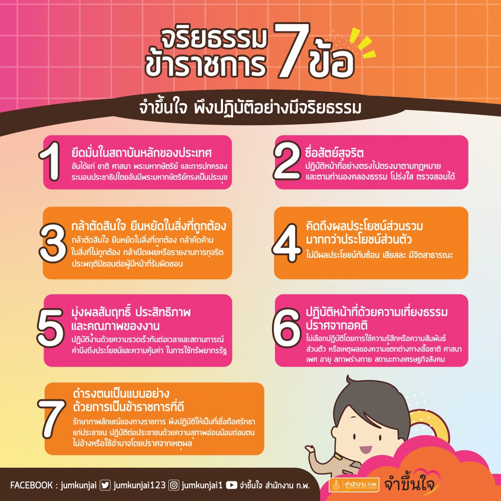 ประมวลจริยธรรมข้าราชการพลเรือน