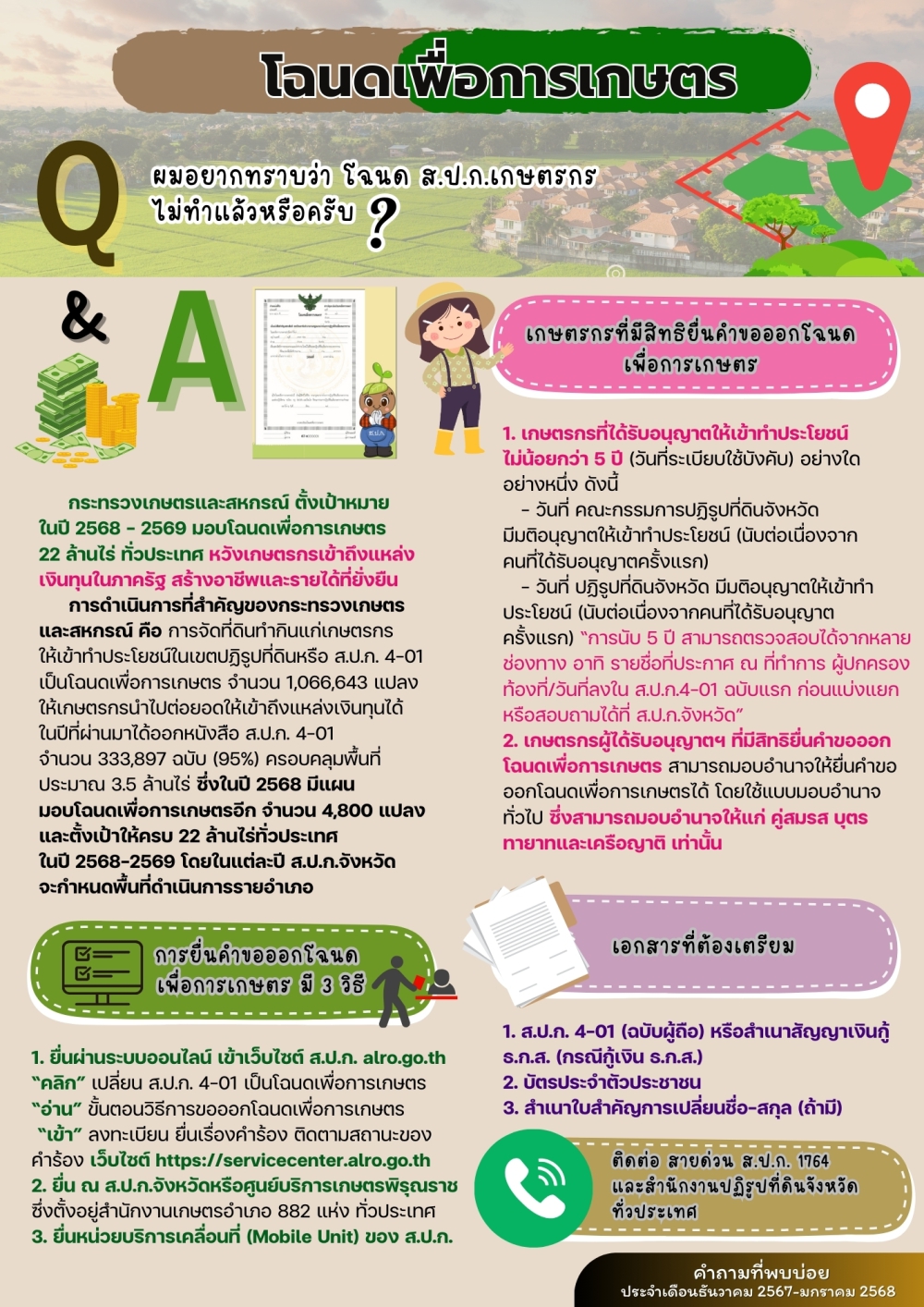 คำถามที่พบบ่อยประจำเดือนมกราคม