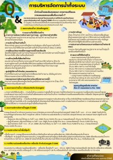 คำถามที่พบบ่อยประจำเดือนตุลาคม