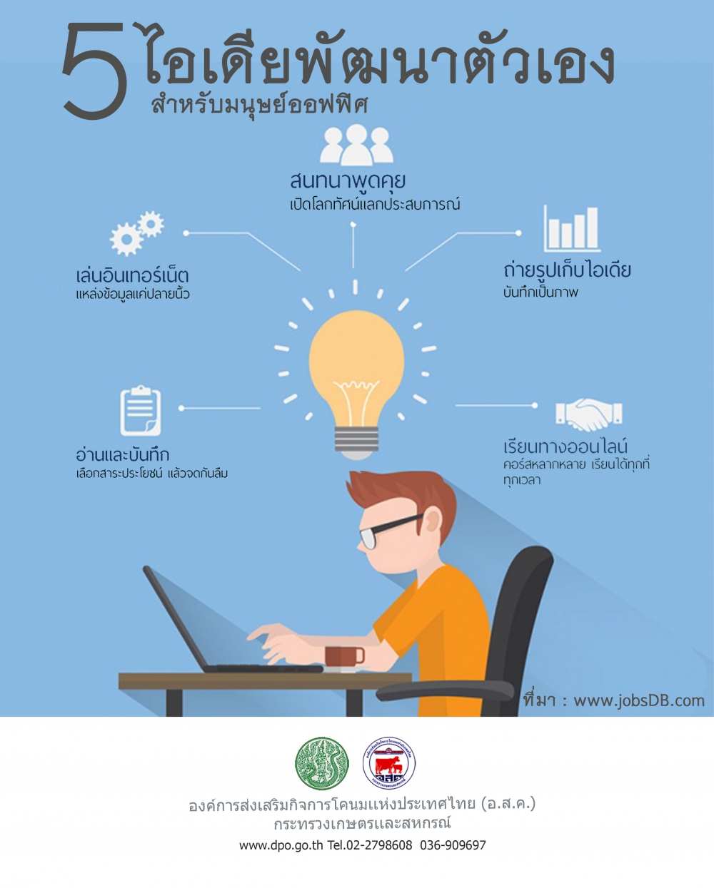 5 ไอเดียพัฒนาตัวเอง