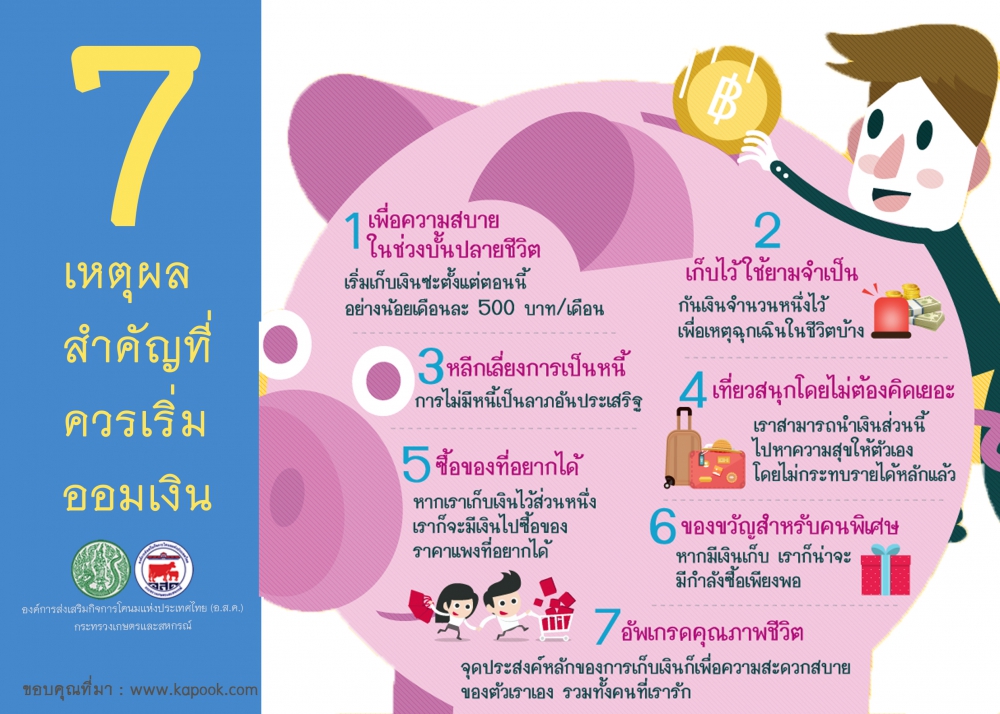 7 เหตุผลสำคัญที่ควรเริ่มออมเงิน