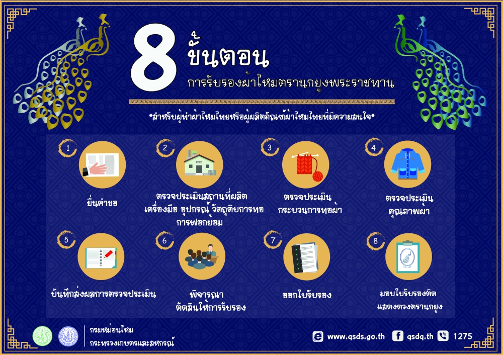 8 ขั้นตอน การรับรองผ้าไหมตรานกยูงพระราชทาน