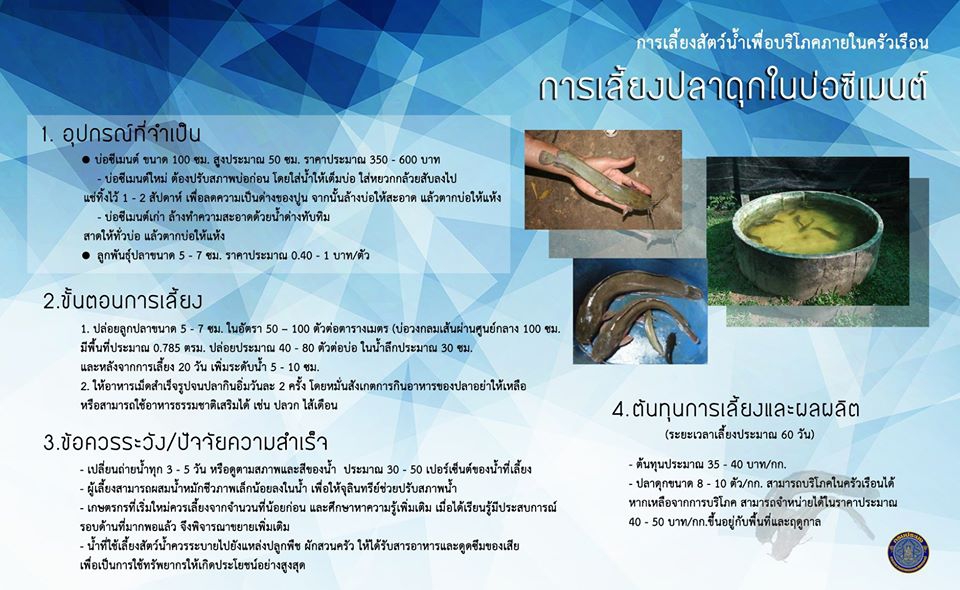 การเลี้ยงสัตว์น้ำเพื่อบริโภคภายในครัวเรือน