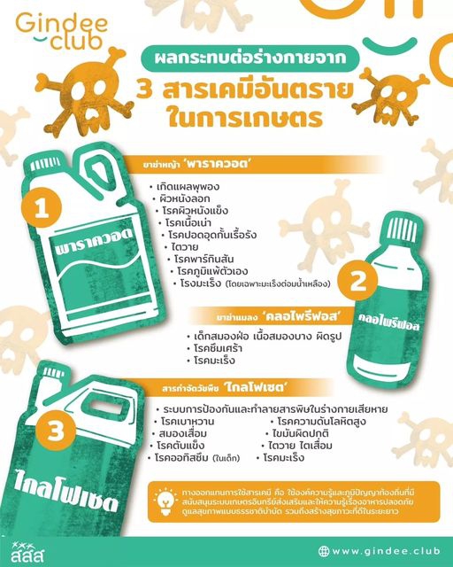 3 สารเคมีอันตรายในการเกษตร