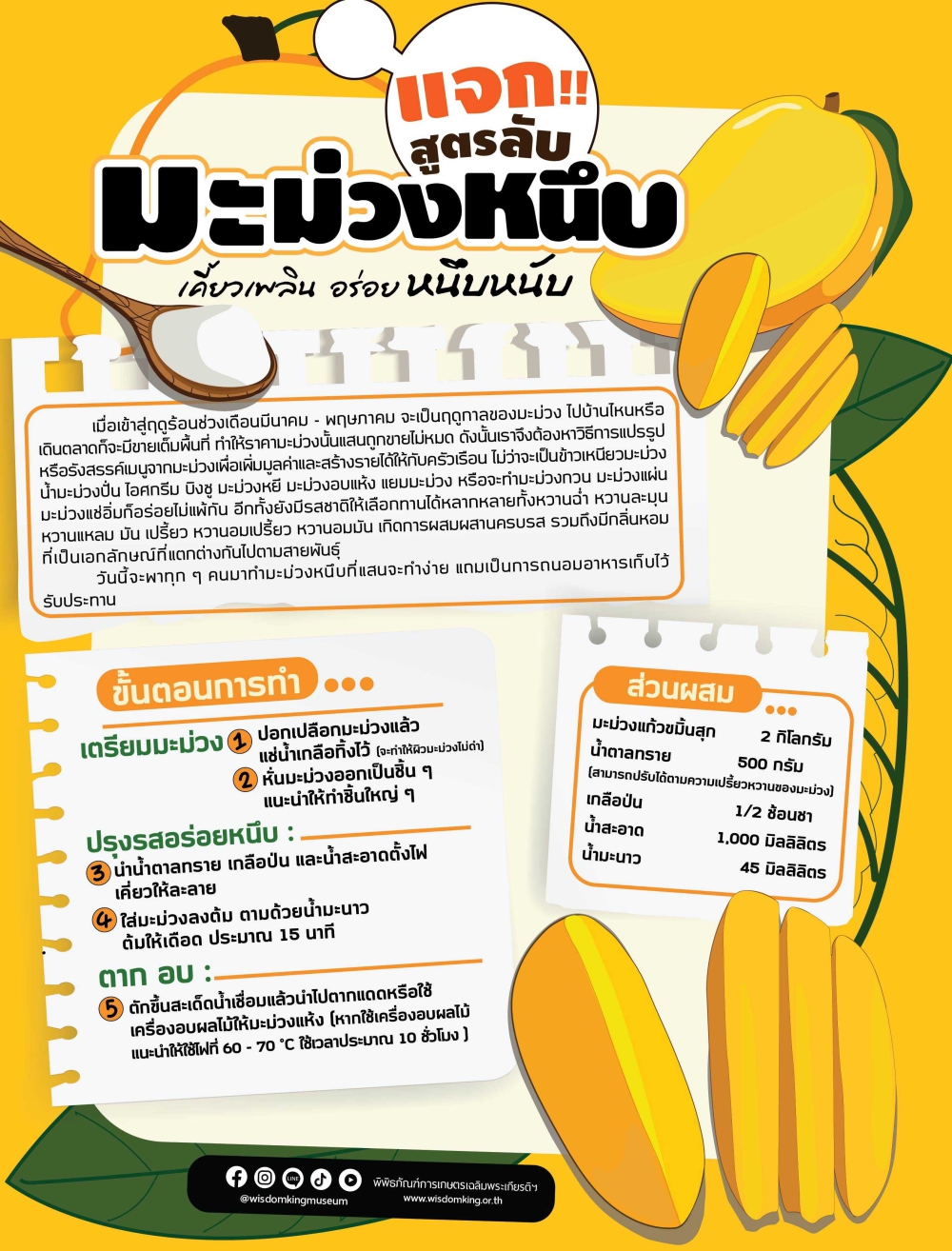 แจกสูตรมะม่วงหนึบ