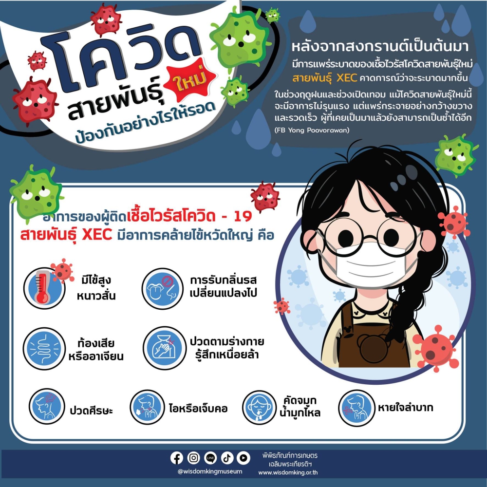 โควิดสายพันธุ์ใหม่ป้องกันอย่างไรให้รอด