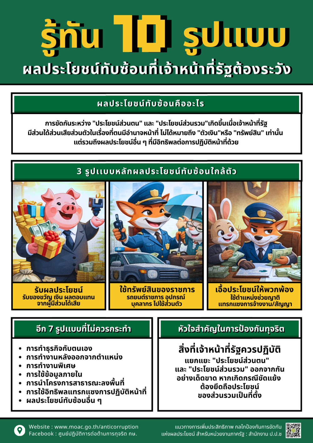 รู้ทัน10รูปเเบบผลประโยชน์ทับซ้อนที่เจ้าหน้าที่รัฐต้องระวัง