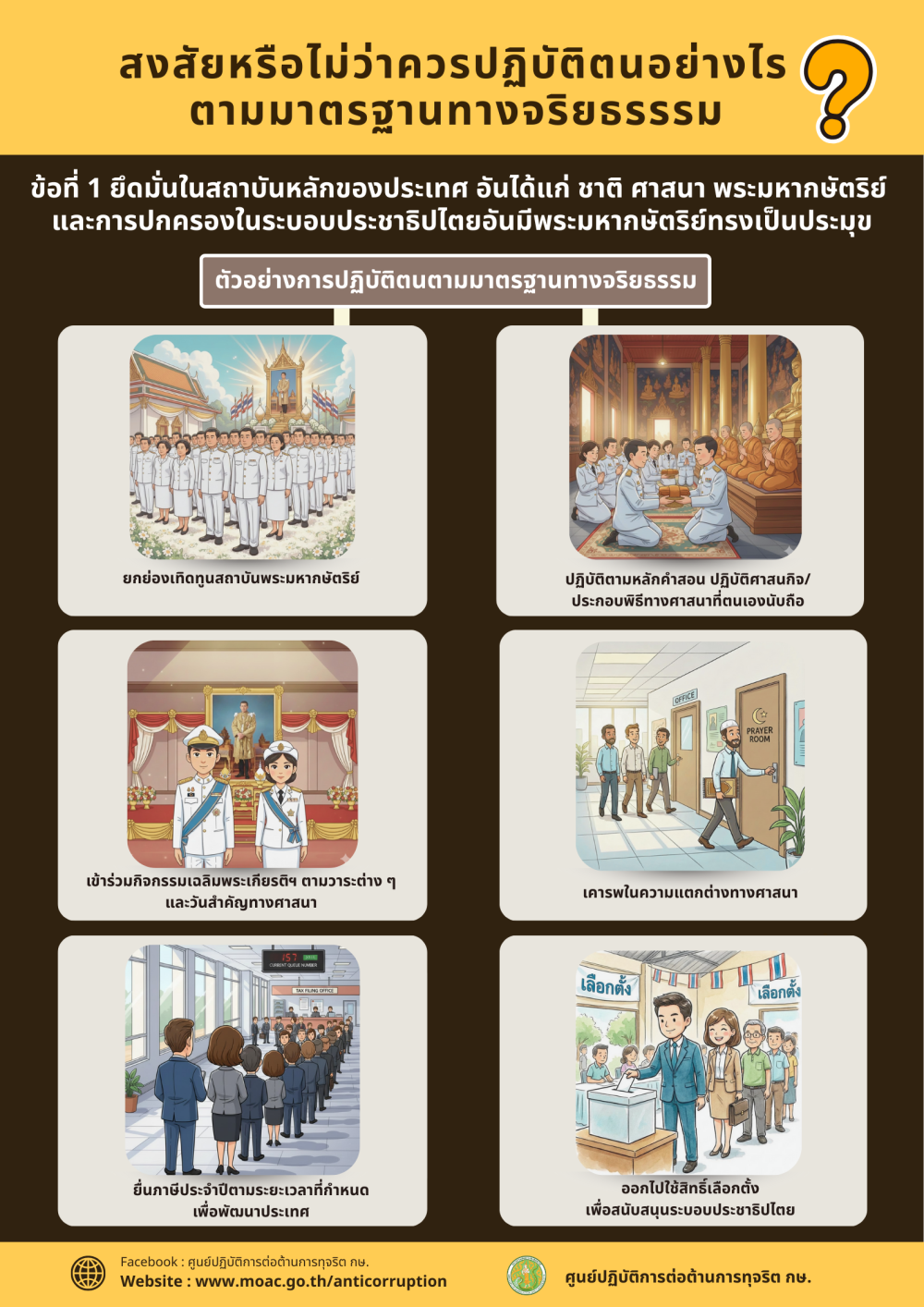 สงสัยหรือไม่ว่าควรปฏิบัติตนอย่างไรตามมาตรฐานทางจริยธรรม