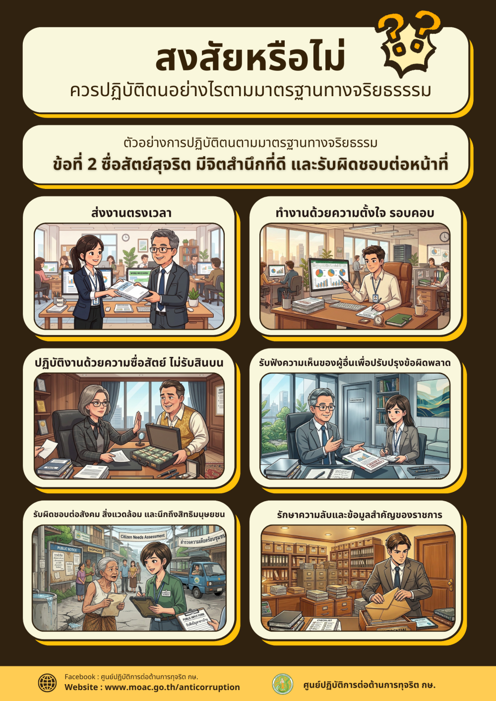 สงสัยหรือไม่? ควรปฏิบัติตนอย่างไรตามมาตรฐานจริยธรรม