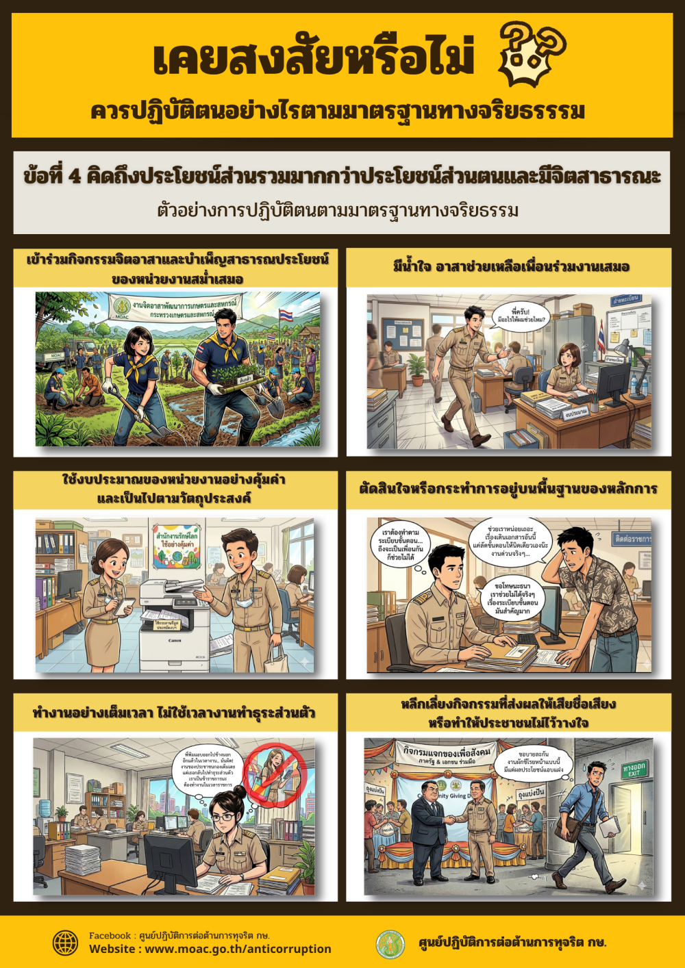 เคยสงสัยหรือไม่?ควรปฏิบัติตนอย่างไรตามมาตรฐานจริยธรรม