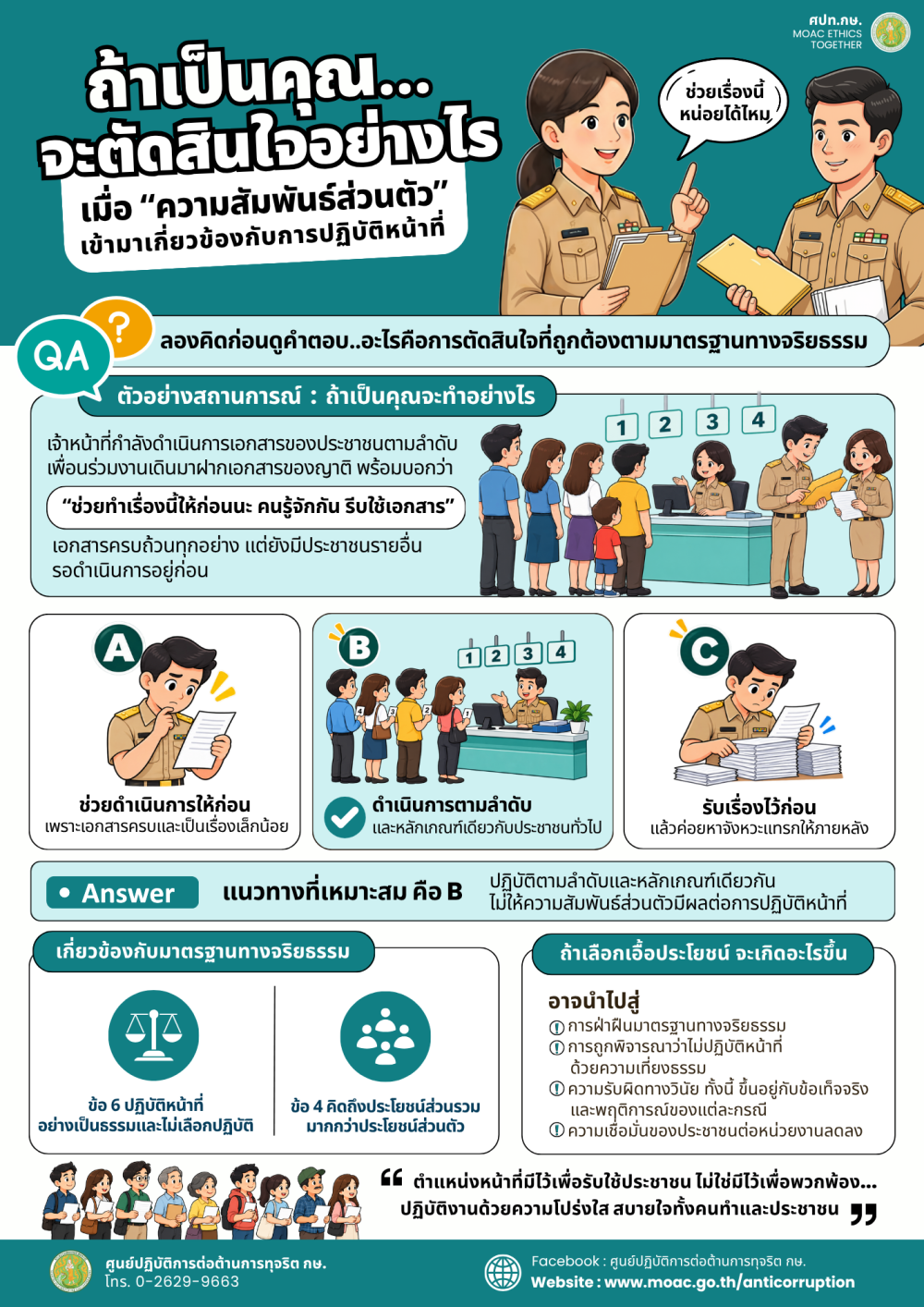 ถ้าเป็นคุณ...จะตัดสินใจอย่างไร