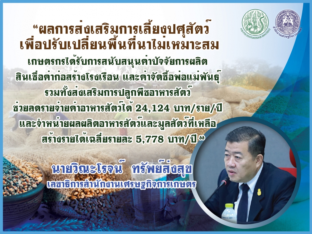 ชูผลปรับเปลี่ยนพื้นที่นาเพื่อส่งเสริมปศุสัตว์