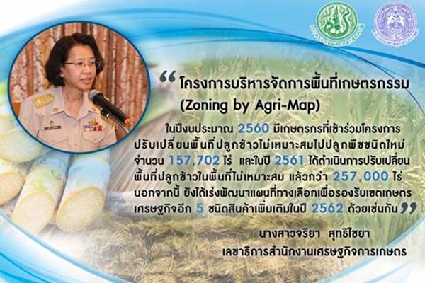 ZoningbyAgri-Mapช่วยเกษตรกรให้ผลตอบแทนดีกว่า
