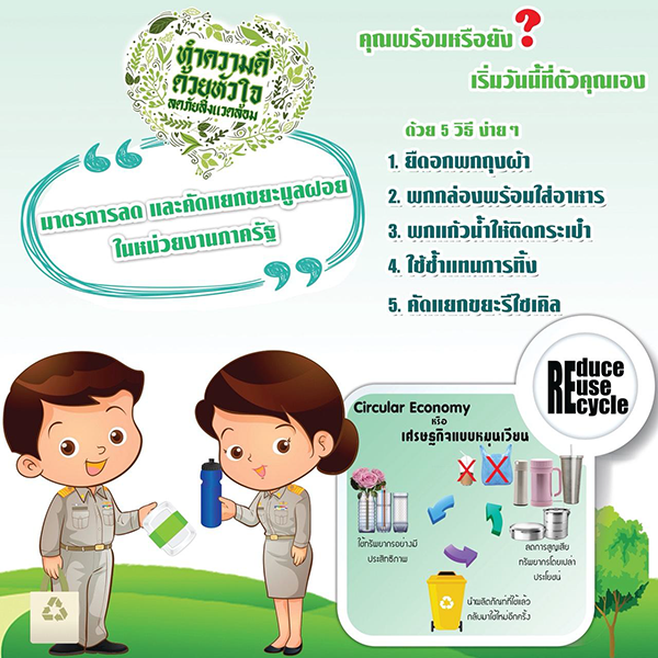 มาตรการลด และคัดแยก ขยะมูลฝอยในหน่วยงานภาครัฐ