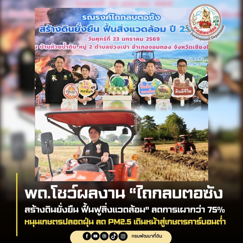 กรมพัฒนาที่ดินเผยผลสำเร็จโครงการ