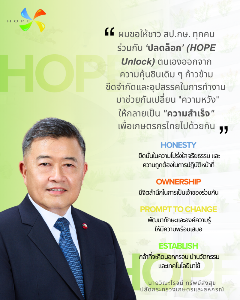 HOPE Unlock ผนึกกำลัง สป.กษ. สู่เป้าหมายเดียวกัน