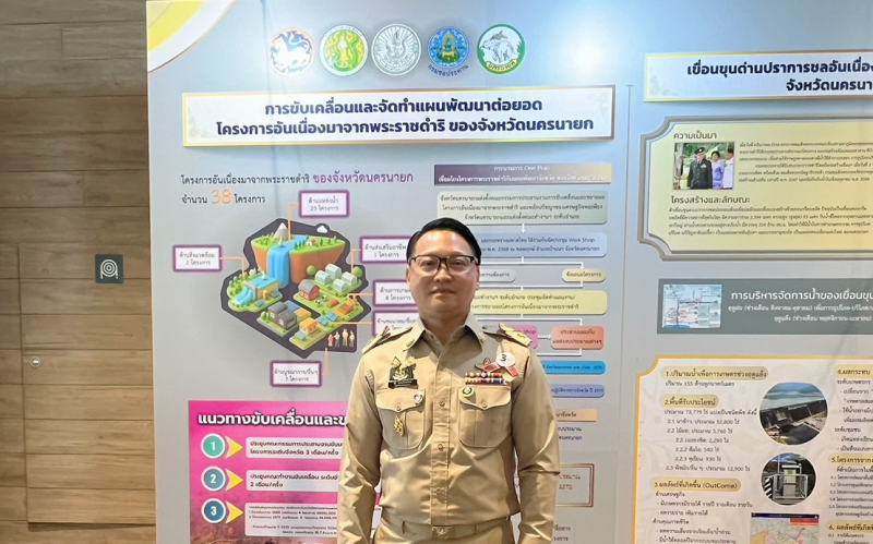 นายธิติ โลหะปิยะพรรณ ผู้ตรวจราชการกระทรวงเกษตรและสหกรณ์ ได้รับมอบหมายจากปลัดกระทรวงเกษตรและสหกรณ์ เข้าร่วมพิธีเปิดงานการนำคู่มือการบริหารจัดการโครงการอันเนื่องมาจากพระราชดำริเชิงพื้นที่ ด้วยกระบวนการแผนพัฒนาพื้นที่แบบบูรณาการไปสู่การปฏิบัติ พื้นที่ภาคกลาง