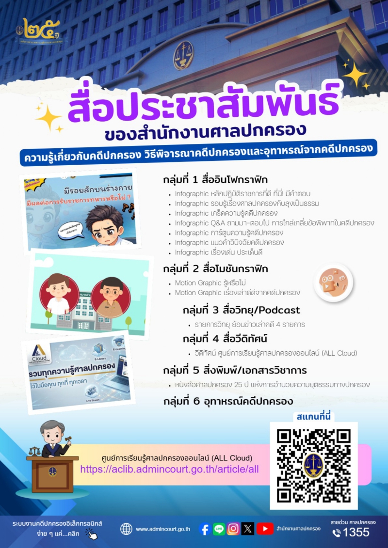 ขอประชาสัมพันธ์ความรู้เกี่ยวกับคดีปกครอง