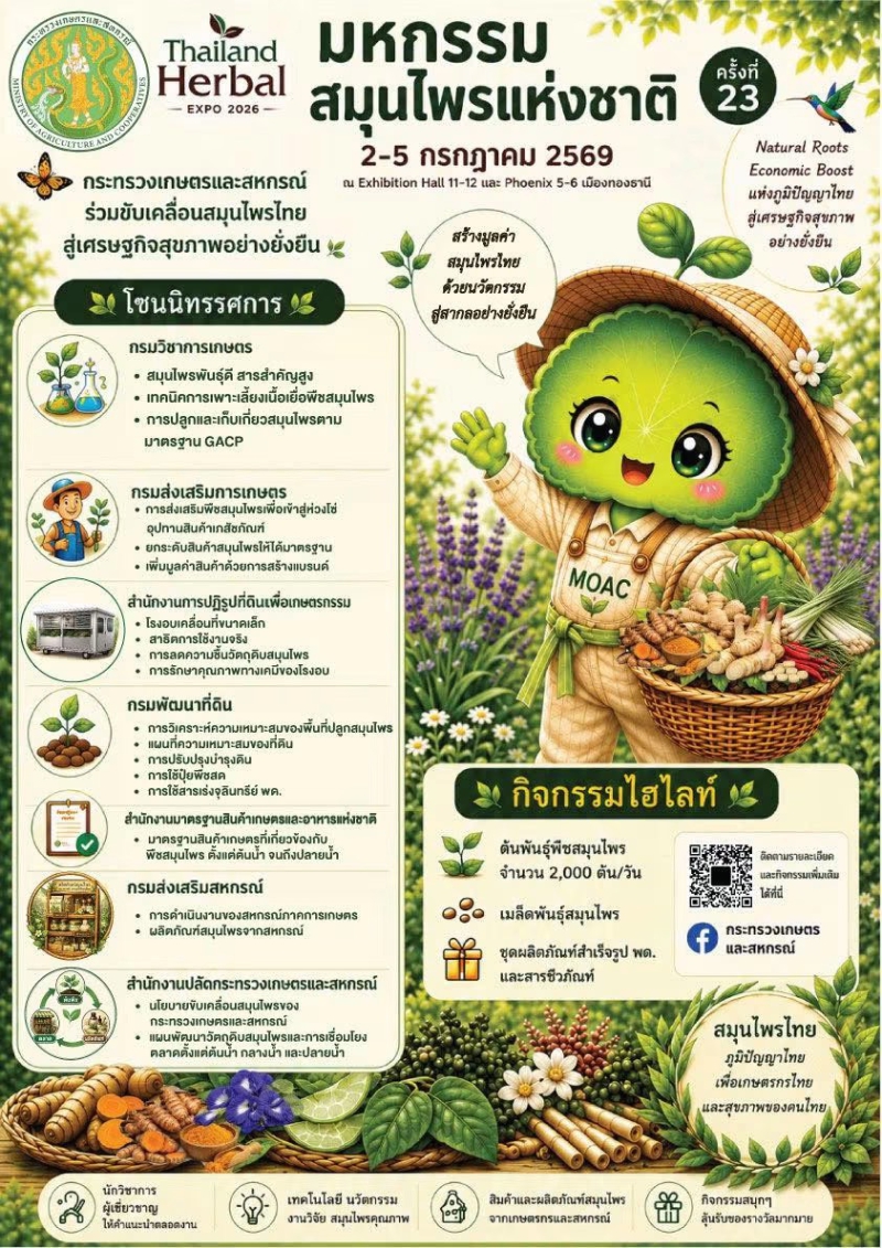 งาน Thailand Herbal Expo 2026 มหกรรมสมุนไพรแห่งชาติ ครั้งที่ 23