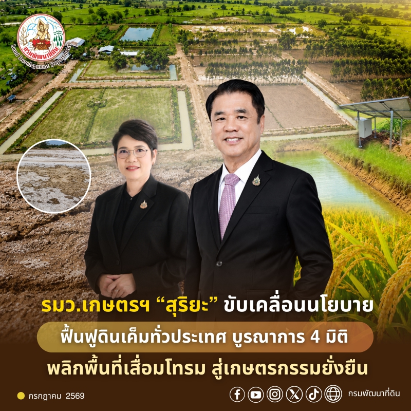 รมว.เกษตรฯ “สุริยะ” ขับเคลื่อนนโยบายฟื้นฟูดินเค็ม บูรณาการ 4 มิติพลิกพื้นที่เสื่อมโทรม สู่เกษตรกรรมยั่งยืน