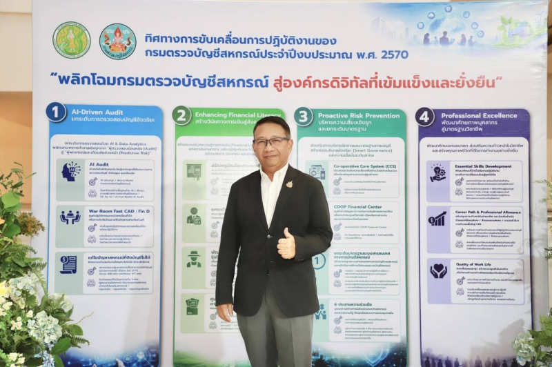 กรมตรวจบัญชีสหกรณ์