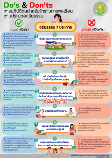 Dos&Dontsการปฏิบัติตนของข้าราชการพลเรือนตามประมวลจริยธรรม
