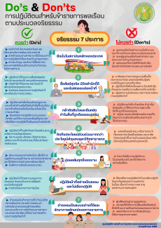 Dos&Dontsการปฏิบัติตนของข้าราชการพลเรือตามประมวลจริยธรรม