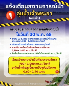 เขื่อนเจ้าพระยาปรับเพิ่มการระบายน้ำ