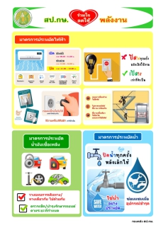 มาตรการประหยัดพลังงาน ของ สป.กษ.