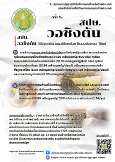 สถานการณ์การค้าสินค้าเกษตรที่สำคัญ (Situation Report)