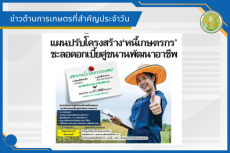 สรุปข่าวด้านการเกษตรที่สำคัญประจำวันที่ 6 มีนาคม 2569