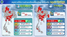 “รมต.สุริยะฯ”สั่งเฝ้าระวังฝนตกหนัก