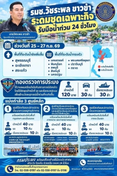 “รมช.วัชระพล”สั่งตั้งชุดเฉพาะกิจ